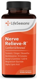 Nerve Relieve-R