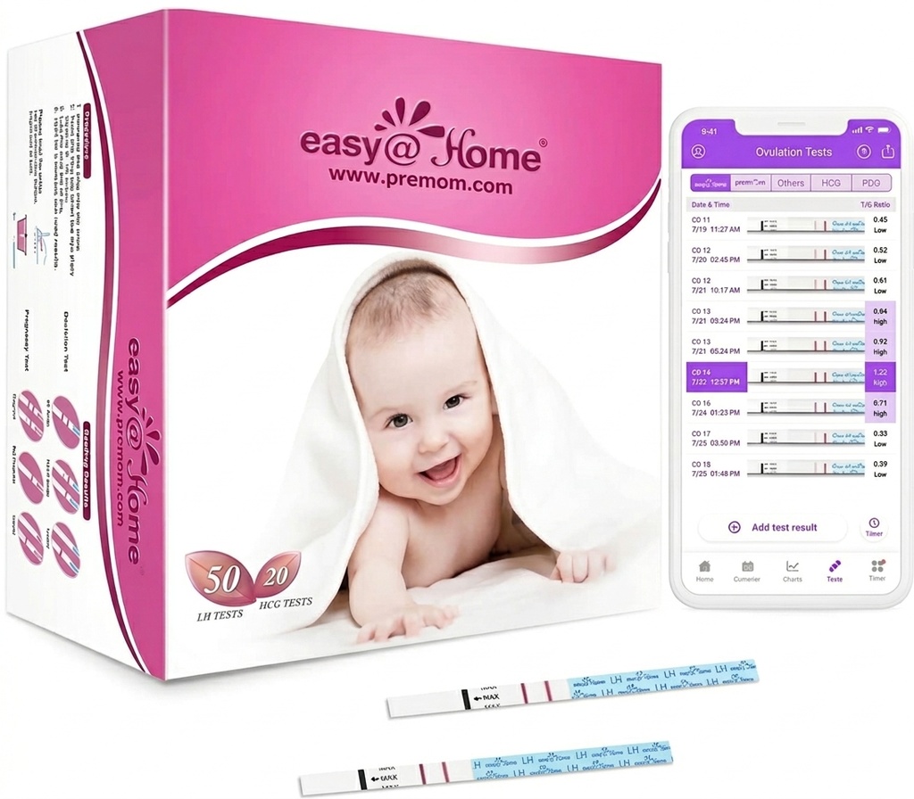 Ovulation & Pregnancy Test Strips Combo Kit