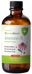 Immuno-X