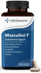 Masculini-T