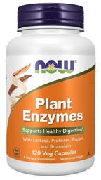 Plant Enzymes