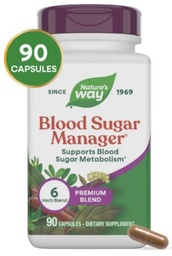 Blood Sugar Manager