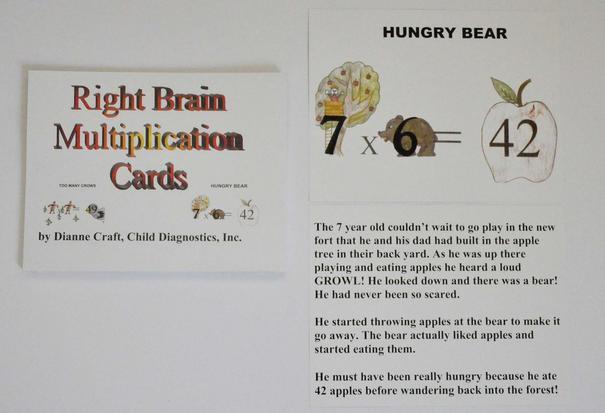 Right Brain Multiplication Flash Cards