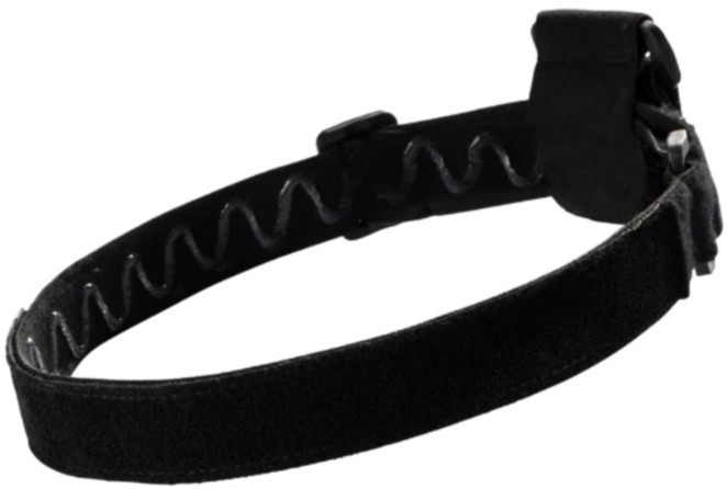Helmet Headband