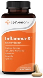 Inflamma-X, Recovery Support
