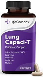 Lung Capaci-T, Respiration Support