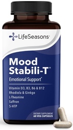 Mood Stabili-T, Emotional Support