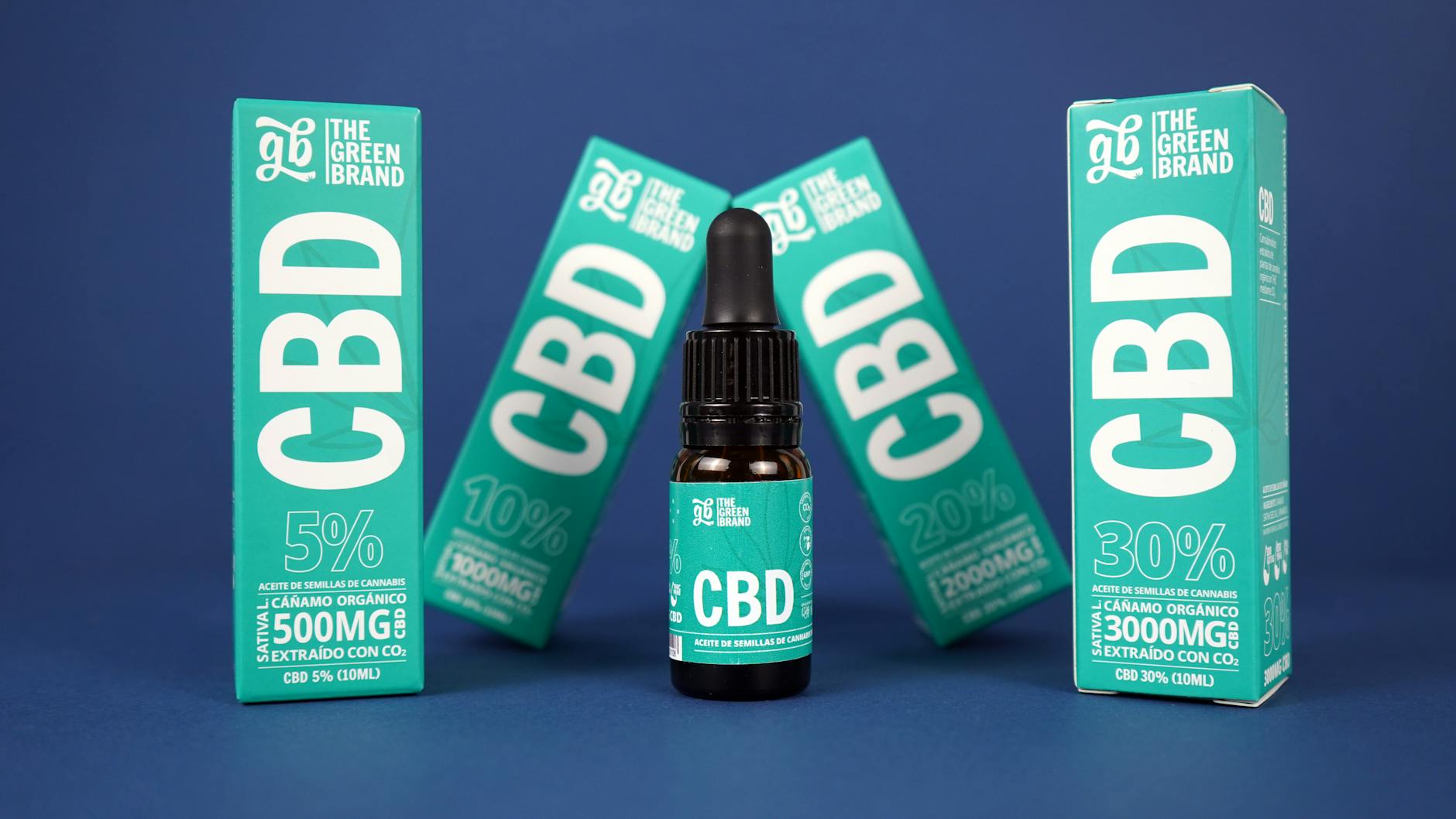 CBD & Cannabinoid Products