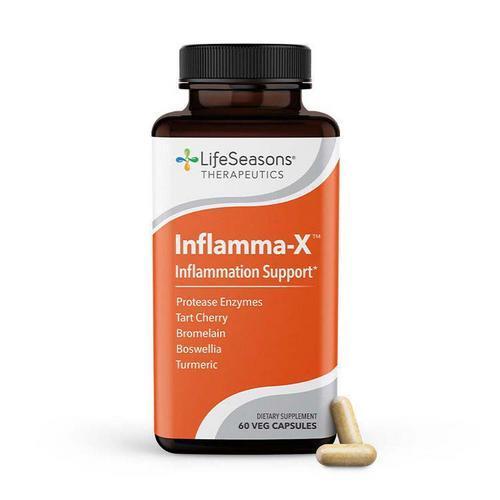 [800026] Inflamma-X, Inflammation